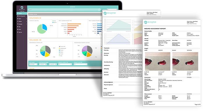 Endpoint Analysis